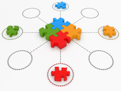 Is Social Networking Mission Critical For&nbsp;You?